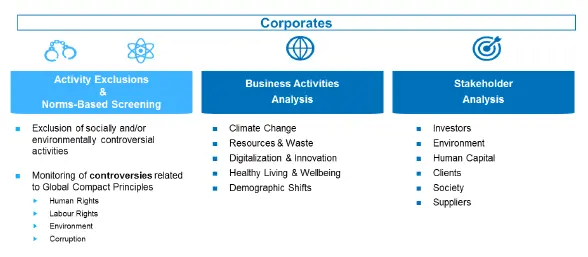 Pushing emerging markets towards sustainability 2.png