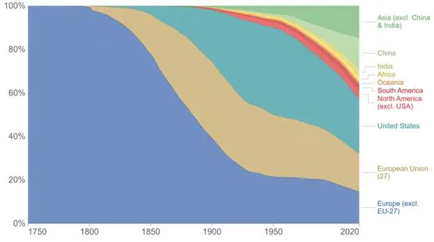 Pushing emerging markets towards sustainability.png