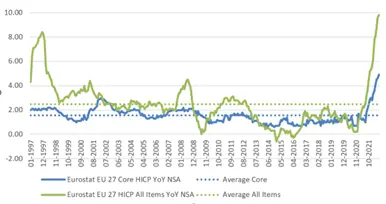 Addressing Inflation Risk What can Pension Schemes Do.png