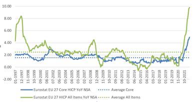 Addressing Inflation Risk What can Pension Schemes Do.png