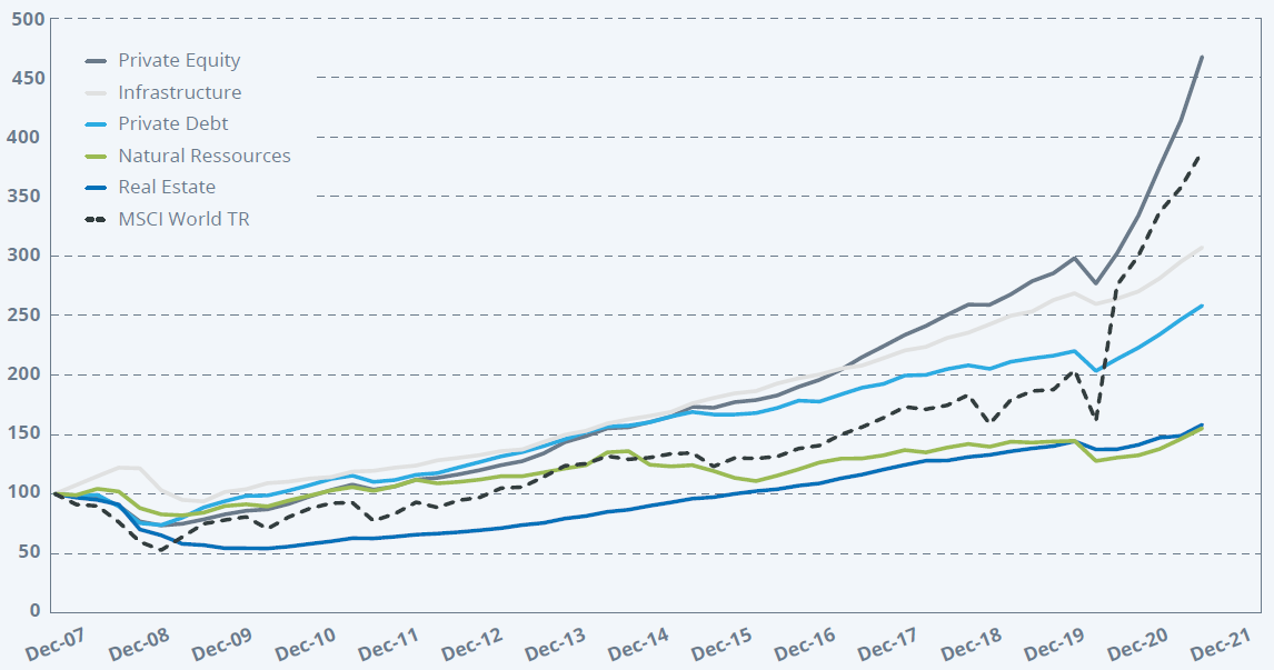 Illiquids White Paper.png